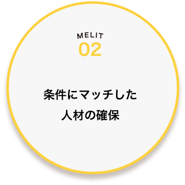 条件にマッチした人材の確保